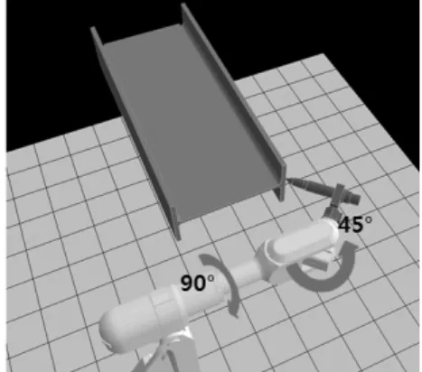 Fig.  6  Setup  of  6  axes  of  the  cutting  robot  by  D-H rule  link          1   +90 90 195 384 2   0 597 0 3   90 0 766 4   -90 0 0 5   90 0 0 6   +90 0 -271 293