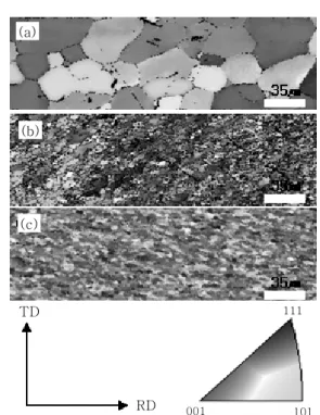 Fig.  2  Optical  micrographs  of  the  post-weld  heat  treated  specimen.  (a)  BM,  (b)  HAZ,  (c)  TMAZ, (d) SZ (a) (b) (c) TD RD 001  101111