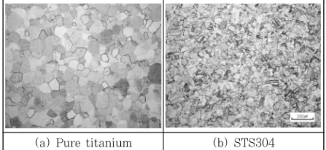 Fig.  9  Erichsen  cupping  test  results  for  titanium  (P L = 950W,  f d = -1mm,  Q cs : Ar(10ℓ/min),  Q bs : Ar(10ℓ/min)) 작으로  조직이  성장하여  미세화된  것이고,  이에  반해  순티타늄은  핵으로  작용할  불순물  원소가  없어서  조대 한 주상정이 형성된 것으로 판단된다