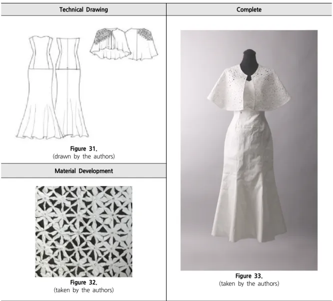Table 9. Making a Minimalist Wedding Dress 2