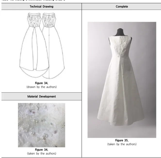 Table 10. Making a Minimalist Wedding Dress 3