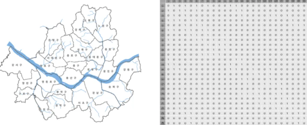 Figure 4.1 Locations and corresponding proximity matrix of the sampling sites