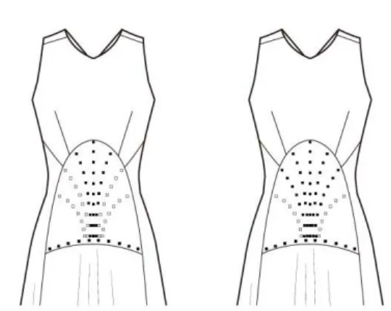 Figure 17. Basic Dress of an LED Stage Costume