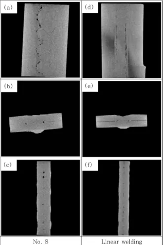 Fig.  4  3D  X-ray  scans  of  porosity  for  no.  8  and  linear  welding  specimens:  measured  on  (a,  d)  x-y  plane,  (b,  e)  y-z  plane,  and  (c,  f)  x-z plane
