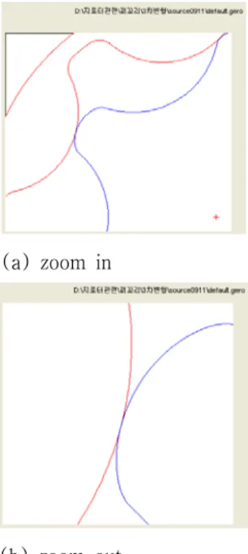 Fig.  9  A  function  of  zoom  in  and  out