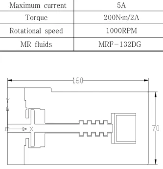 Fig.  4  Analysis  and  experimental  results  for  the  1st  prototype 또한, 돌기의 최적 높이와 개수를 찾기 위해 여러 경우로  해석을 실시하였다