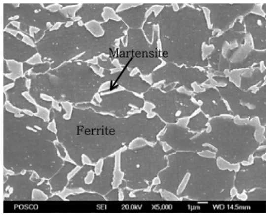 Fig.  2  Microstructure  of  DP  steel  with  ferrite  and  martensite있는데,  원가  측면에서  유리한  저항  점용접이  차  1대당 4,000점  이상으로  가장  많이  적용되고  있다