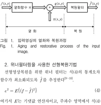 Fig. 1. Aging  and  restorative  process  of  the  input  image. 2.  위너필터링을  사용한  선형복원기법 선형영상복원을  위한  위너  필터는  식(4)의  통계오차 함수가  최소화되도록    를  추정한다 [9～10] 