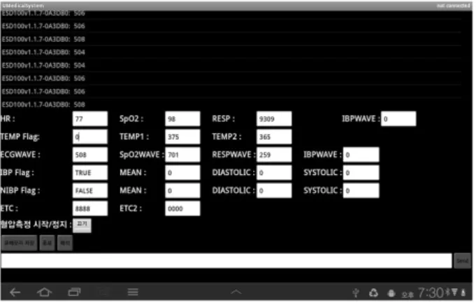 그림 9. 안드로이드  기반  생체  데이터  (텍스트  모드)  Fig. 9. Android-based  biomedical  data  (text  mode).