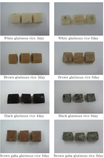 Fig.  6.  Change  of  appearance  in  glutinous  rice  dduk  made  from  different  rice  during  storage  time.