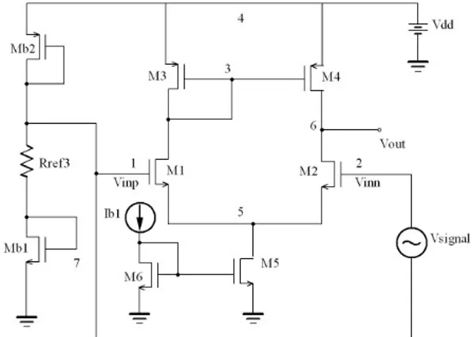 Fig. 2 Top level op-amp structure 