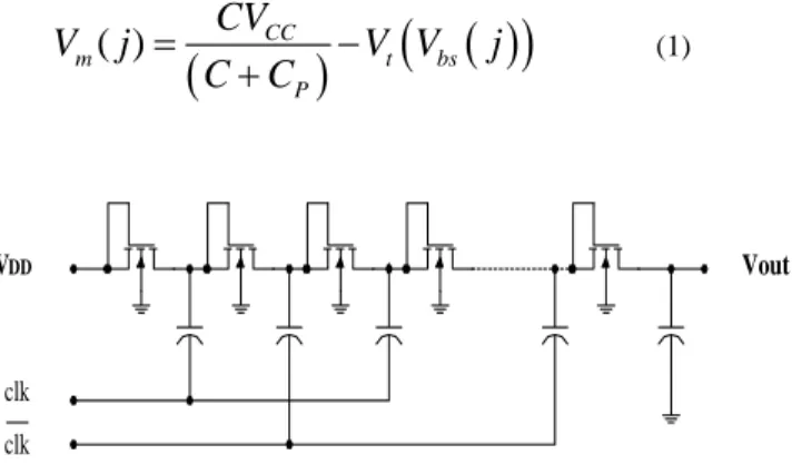 Fig. 1. Conventional Dickson’s charge pump circuit  where C and C P  are clock coupling capacitance and parasitic 