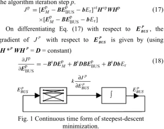 Fig. 1 Continuous time form of steepest-descent   minimization. 