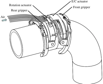 Fig. 5. The installation of the feeder pipe inspection robot. A motorizing mechanism connects the two gripper bodies, which is constructed as an extendable/contractable actuator (E/C actuator) and a rotation actuator in the middle of the two gripper bodies
