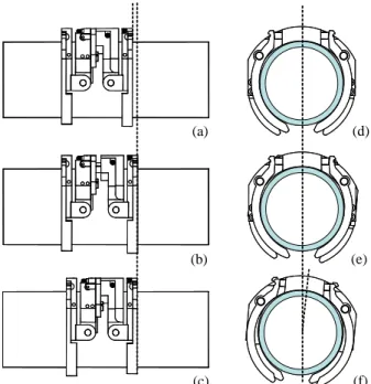 Fig. 7. The kinematic analysis for verifying the relationship between the robot size and the pipe curvature.