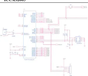 Figure 1 below illustrates the software architecture of a  ShortStack device. 