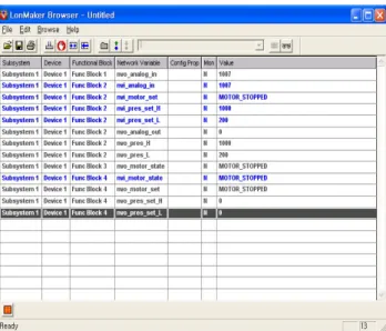 Fig. 6 Data of input and output network variables of function  blocks 