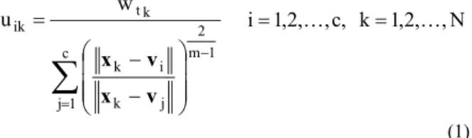 Fig. 8 The t-th linguistic context in consequent part  where  [ r t − , r t , r t + ]   is a 3-element vector that determines the  break points of this membership function