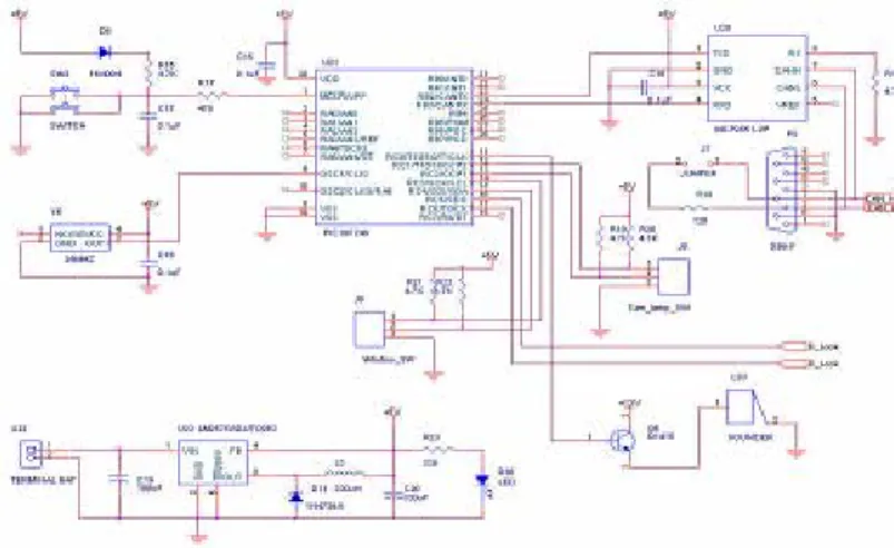 Fig. 3 CAN 2.0A message frame.  2.2 Bit Timing 