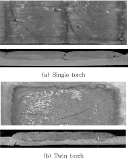 Fig.  7  Top  view  and  cross  section  by  single  and    twin torch welding