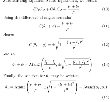 Fig. 9. Comparision of x-y inclinations plate trajectory of x, y, z, and x−z, respectively.
