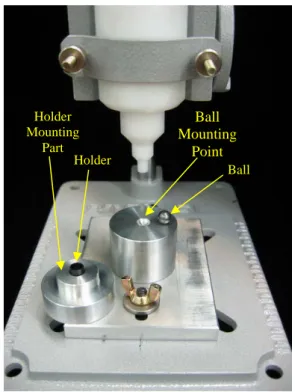 Fig. 5 Type 2 Self adjustment module using air bearing  here are several types of the air bearing and among them,  an