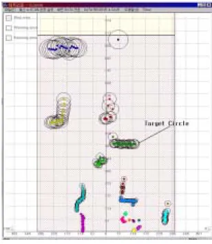 Fig. 7 Scan data &amp; clustering 