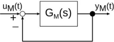 Fig. 2. Block diagram of Reference system