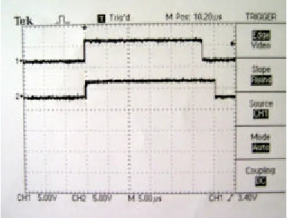 Fig. 11 The comparator signal and the compensation signal.    The 1 signal is the output of the comparator circuit