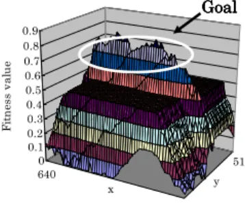 Fig. 10. Enemy search model