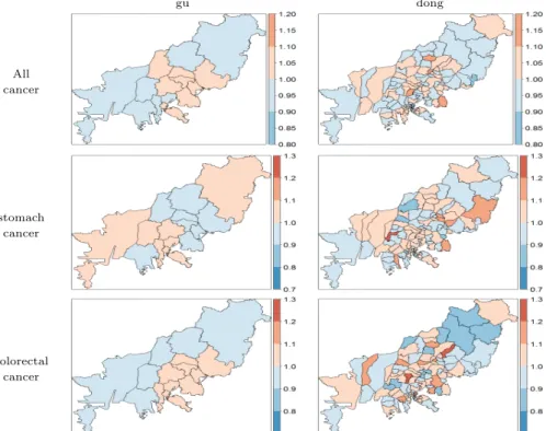 Figure 3.1 Remaining relative risk estimates by gu/dong - occur of cancer