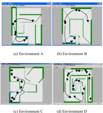 Fig. 10 shows the experimental results in the case of a  simple application of a spline surface