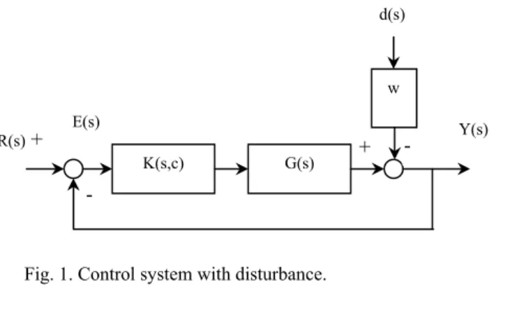 Fig. 1. Control system with disturbance. 