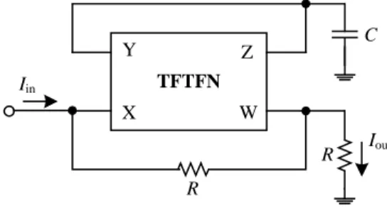 Fig. 5 Simulated results of the current gain  k against   the ratio of bias currents  I B3  and  I B2