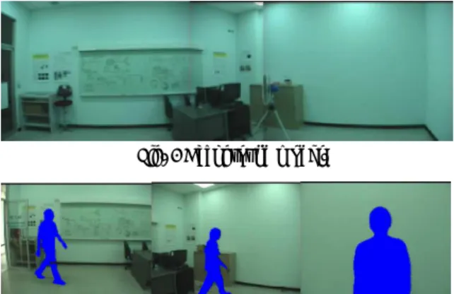 Fig. 4 Body part segmentation result.Fig. 2 Background model.