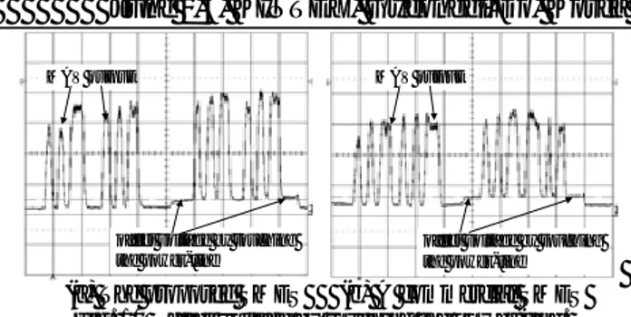 Fig. 8 Spectrums of myoelectric signals measured from an  able-subject using the skin interfaces with various IEDs