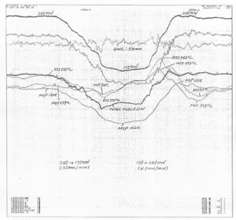 Fig. 8 Image of main control room before retrofitting     