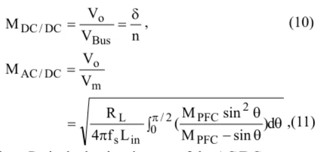 Fig. 6 The schematic diagram of the proposed control  circuit 