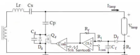 Fig. 3 (a) Topology and (b) Key Waveforms of Full-Wave  Switched-Capacitor Dimming Circuit, and (c) Topology  and (d) Key Waveforms of Half-Wave witched-Capacitor  Dimming Circuit 