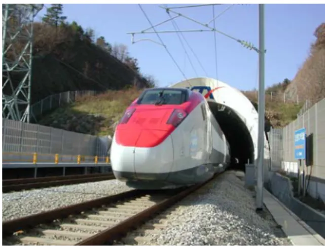 Figure 1 Korea High Speed Train  2.  OUTLINE  OF  PANTOGRAPH 