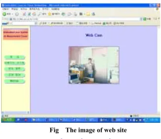 Fig 5 Image Tracking System 