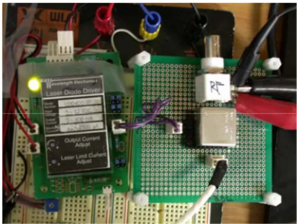 Fig. 2 LD Driving Circuit 