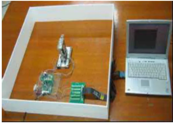 Fig. 4 Structure of range finder system. 