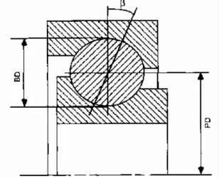 Fig. 4 A two-level wavelet decomposition  The reconstruction signals A j  and D j  satisfy the equations: 