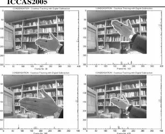 Figure 3. Experiment of Visual Hand Tracking with  Deformable Contours using Subtracted Images Only 