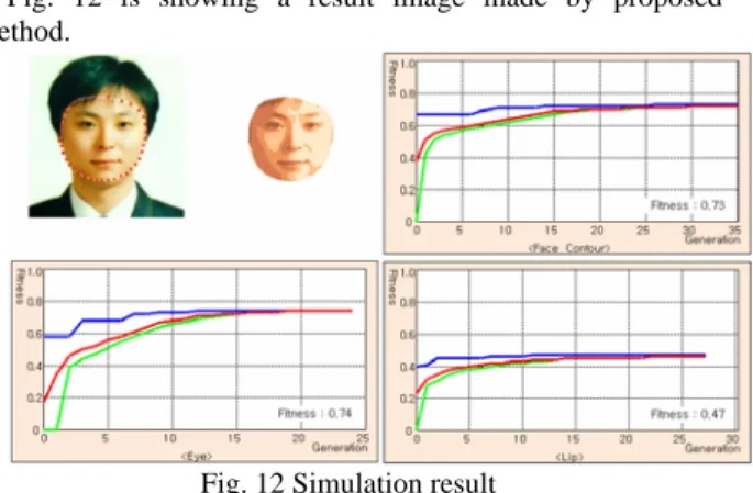 Fig. 12 represents the simplified image according to the  proposed method. 