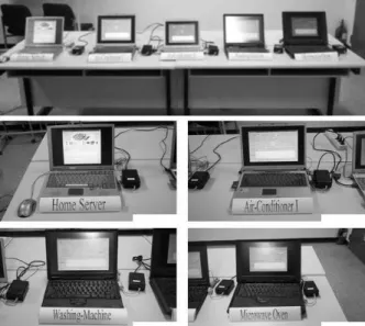Fig. 8. demo system using PLC and sensor board