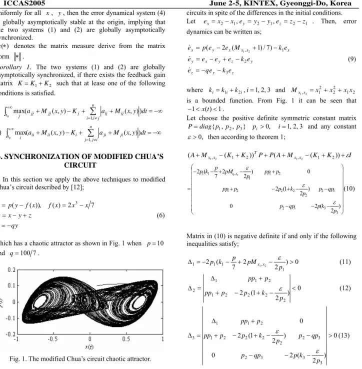 Fig. 1. The modified Chua’s circuit chaotic attractor.  We have two modified Chua’s circuits where the drive  system with three state variables denoted by the subscript 1  drives the response system having identical equations denoted  by the subscript 2