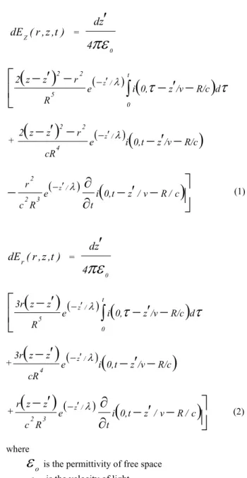 Fig. 2  Processing Elements input and outputs of ANN