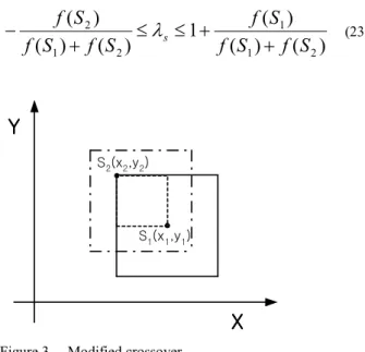 Figure 3.    Modified crossover   